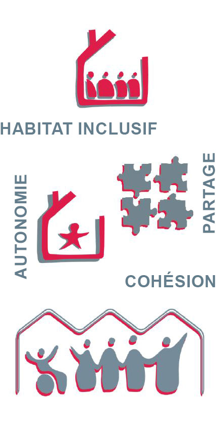 Habitat inclusif, autonomie, partage et cohésion