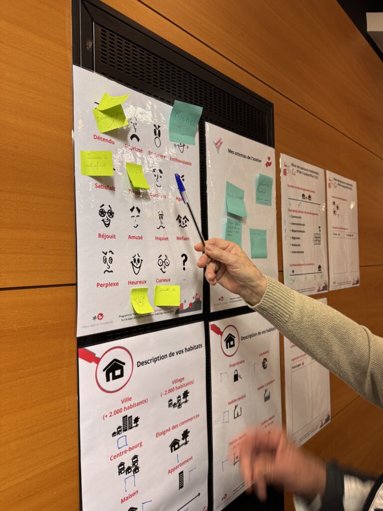 atelier Habiter Demain animé par Béguinage et Compagnie